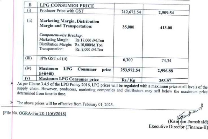 lpg price in pakistan
