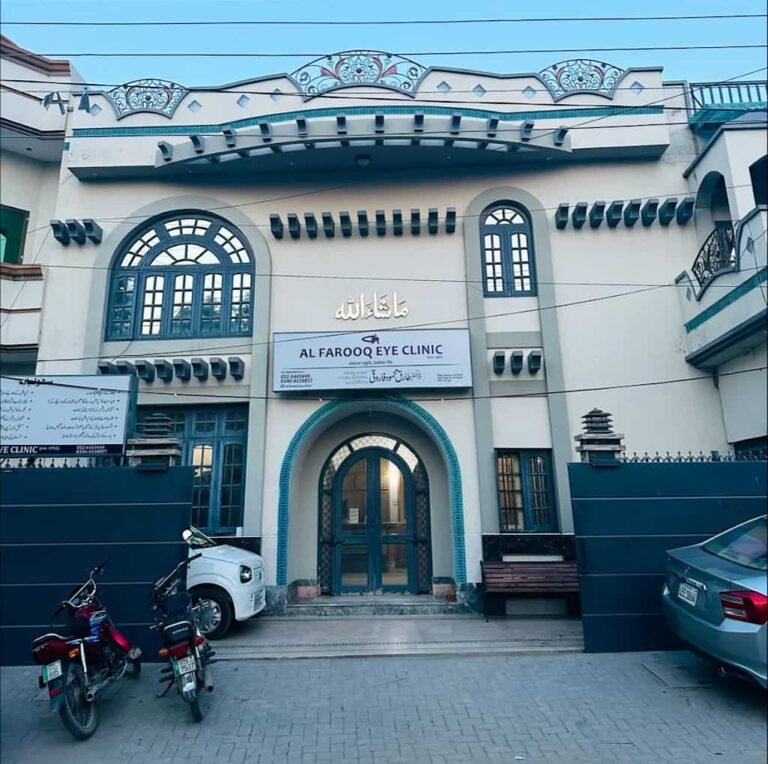 4 Best Eye Specialists in Sialkot for Reliable Eye Care