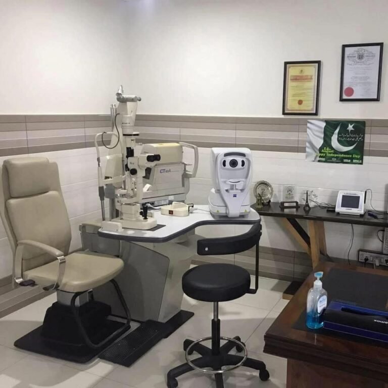 7 Best Eye Specialists in Sahiwal for Quality Eye Care